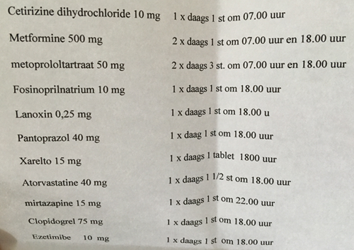 Lijst met medicijnen van een patient